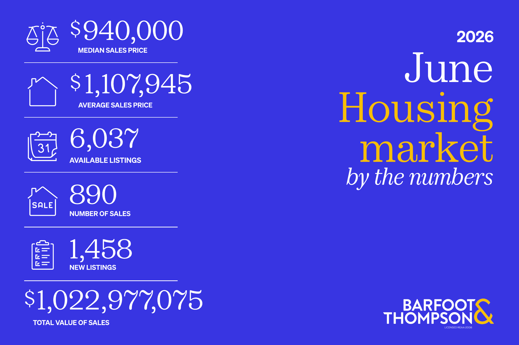 Housing Market Update June 2026 | Barfoot & Thompson Real Estate
